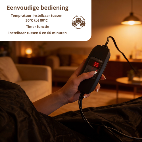 Luxyor - Comfort 150 - Infrarood Saunadeken