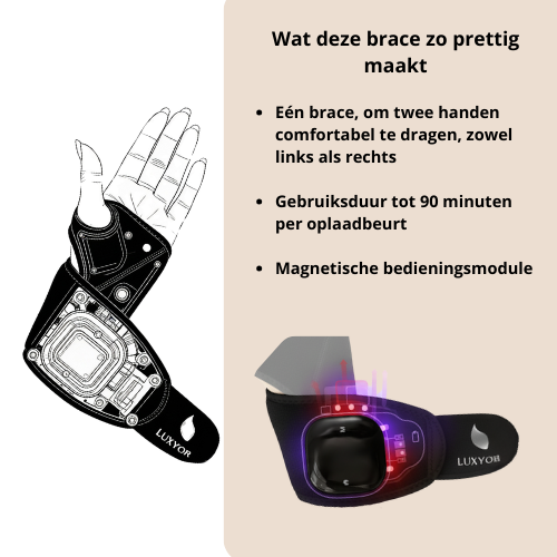Luxyor Pulsebrace 110 - Infrarood Therapie Brace