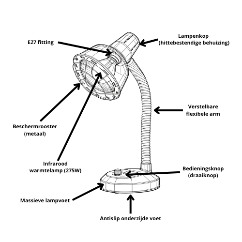 Luxyor Redlight 120 Infraroodlamp 275W Zwart - Warmtelamp voor Spierpijn & Gewrichten - Infraroodtherapie
