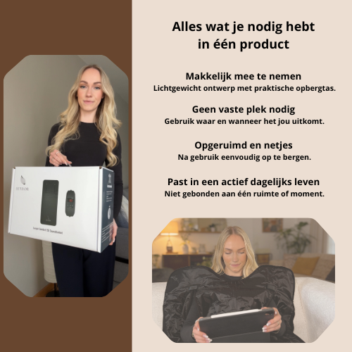 Luxyor - Comfort 150 - Infrarood Saunadeken