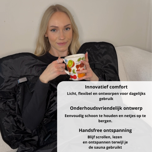 Luxyor - Comfort 150 - Infrarood Saunadeken